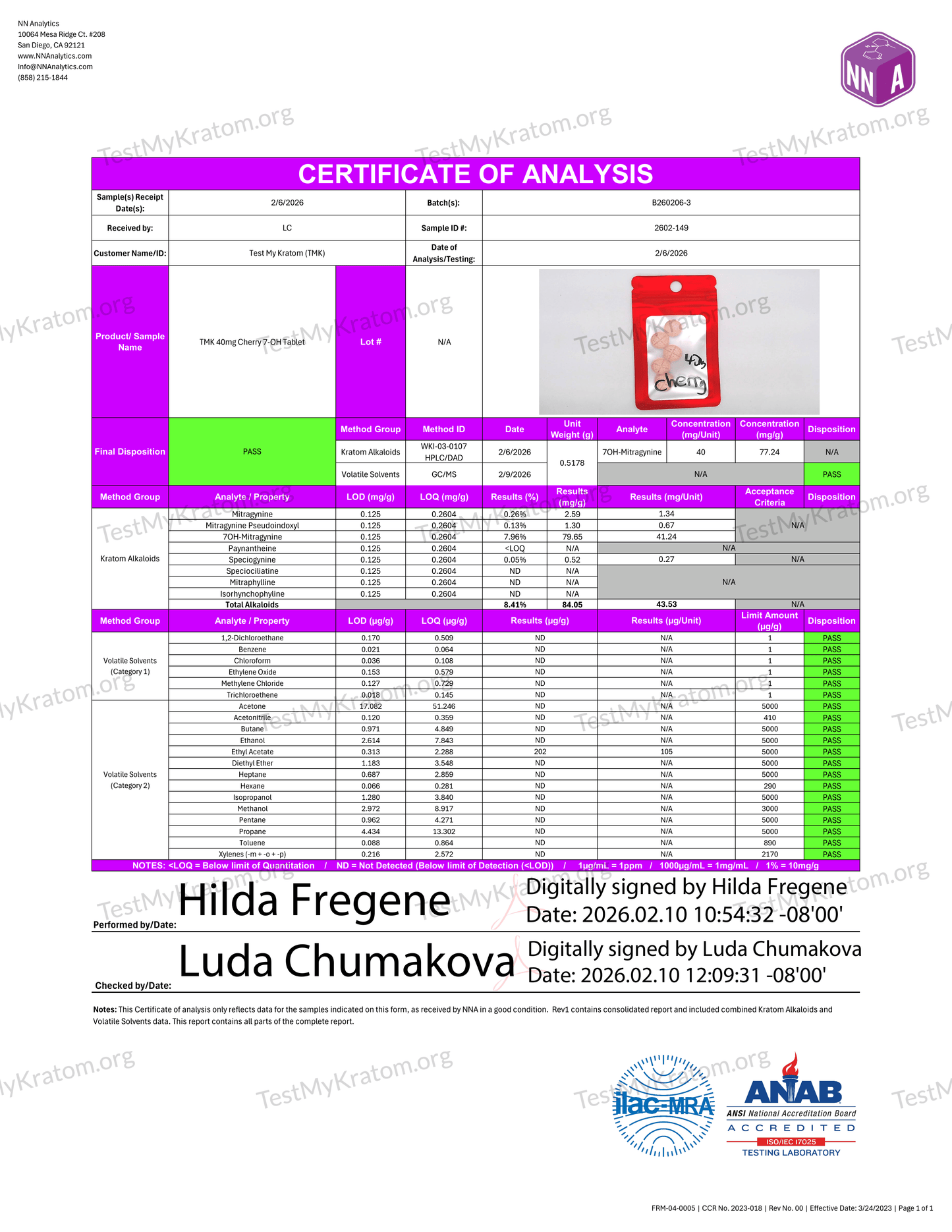 TMK Tabs Starter Pack