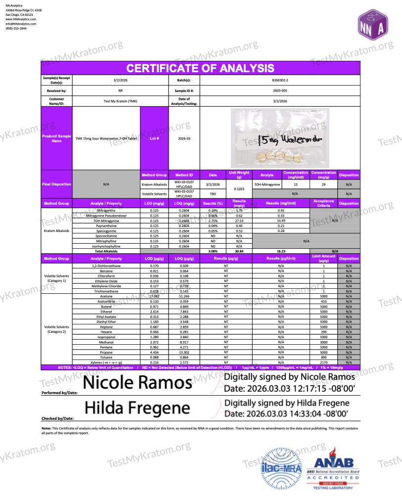TMK Tabs Starter Pack
