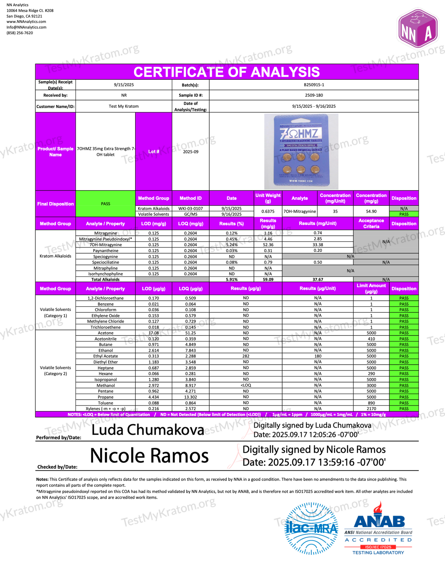 7OHMZ Extra Strength 35mg Tablets