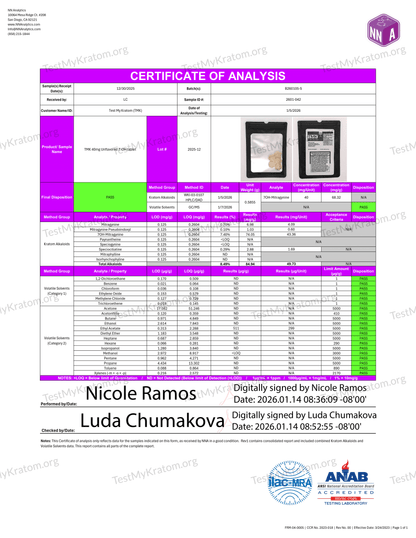 TMK Tabs by TestMyKratom