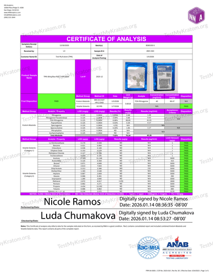 TMK Tabs by TestMyKratom