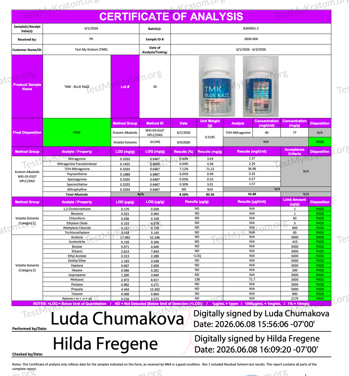TMK 40mg Tabs by TestMyKratom