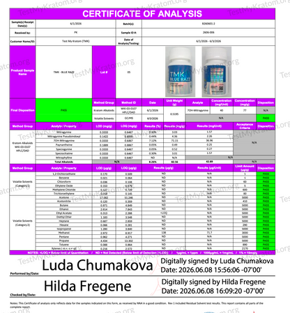 TMK 40mg Tabs by TestMyKratom