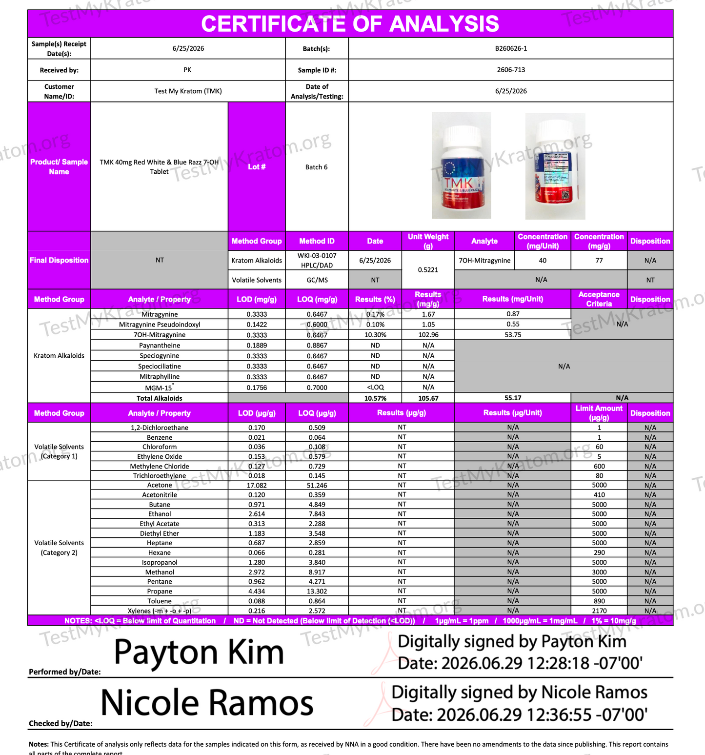 TMK 40mg Tabs by TestMyKratom