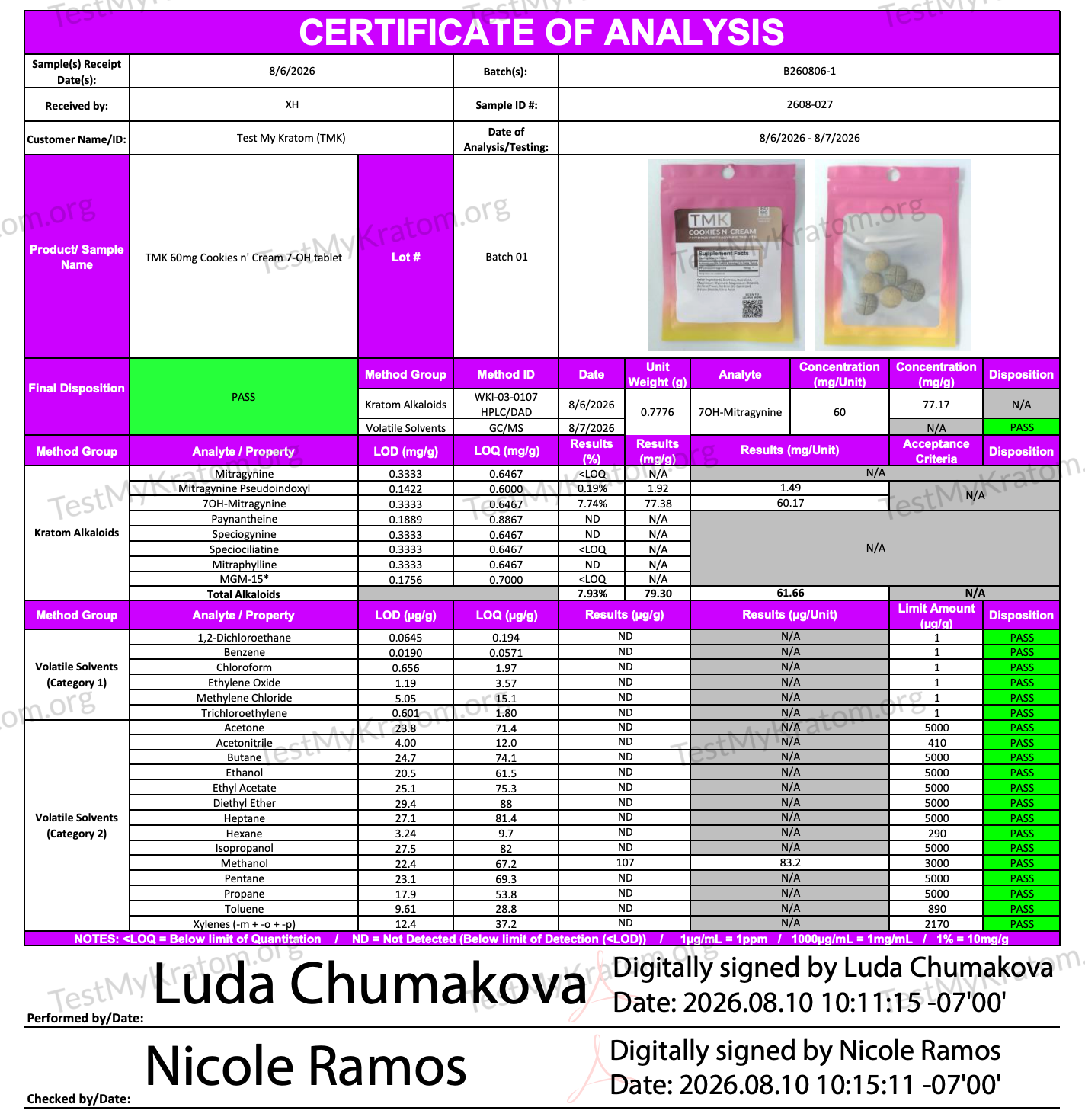 TMK 60mg Tabs by TestMyKratom