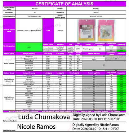 TMK 60mg Tabs by TestMyKratom
