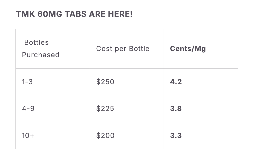 TMK 60mg Tabs by TestMyKratom