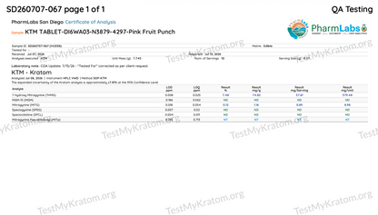 TMK 60mg Tabs by TestMyKratom