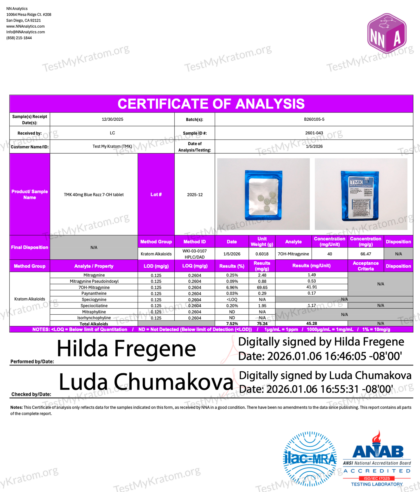 TMK Tabs by TestMyKratom