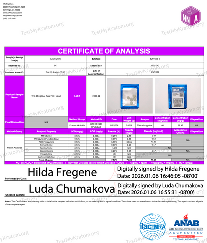 TMK Tabs by TestMyKratom