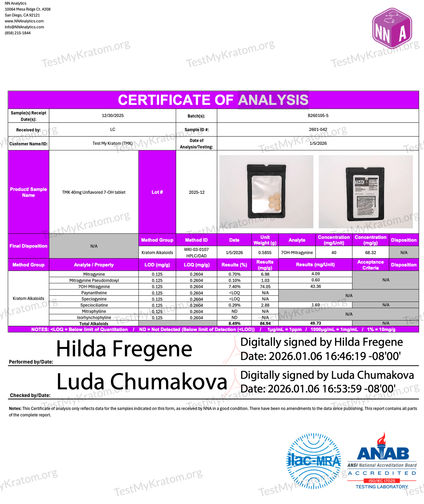 TMK Tabs by TestMyKratom