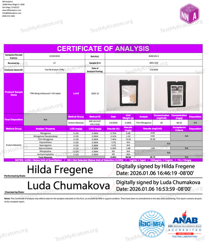 TMK Tabs by TestMyKratom